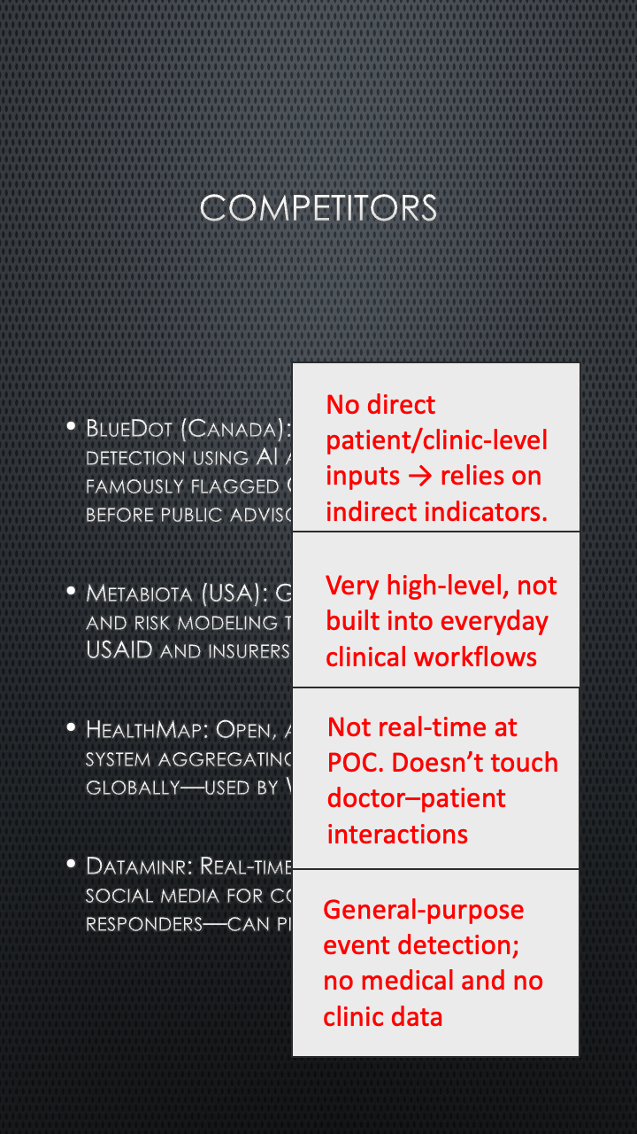 Slide 12